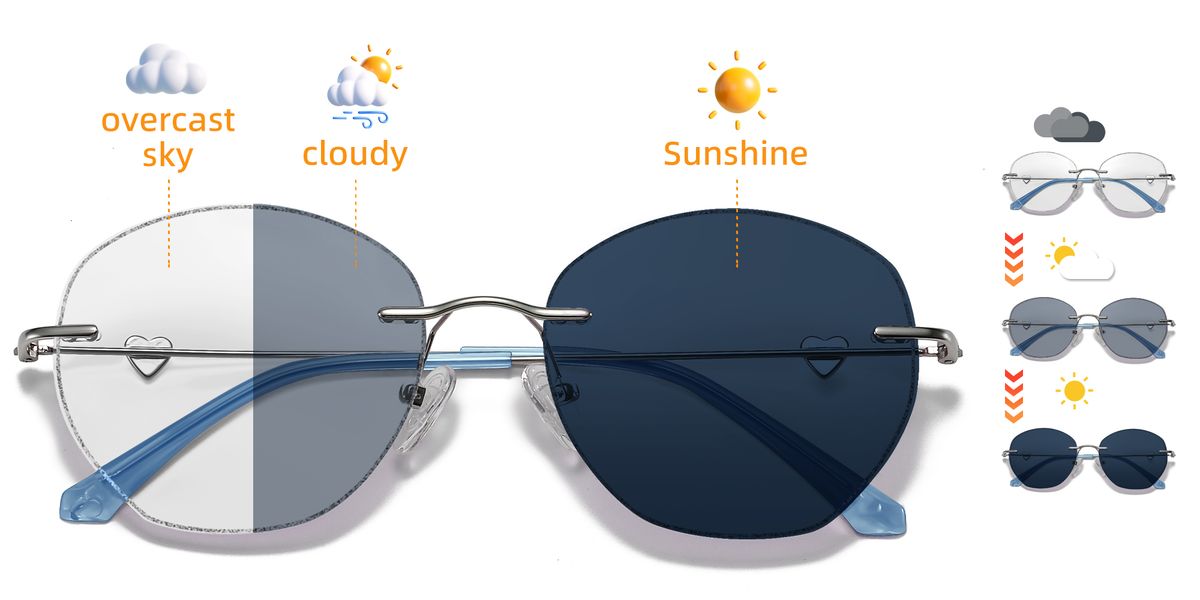 FOGLAX Rimless R133 Blue M