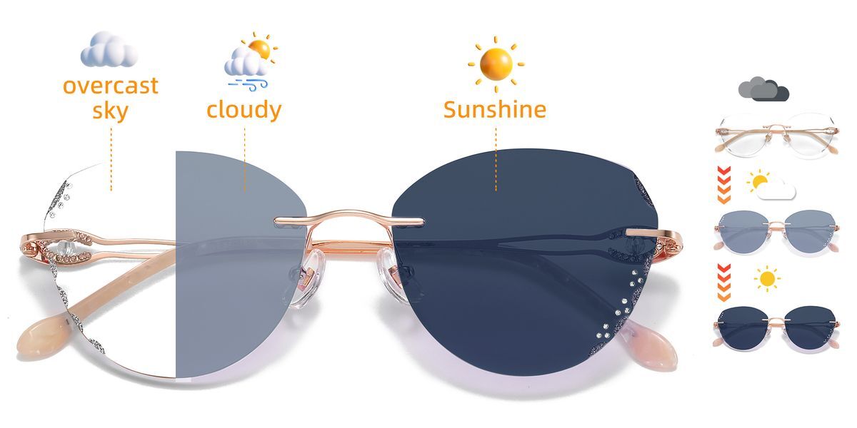 FOGLAX Rimless R129 M Photochromic Brown