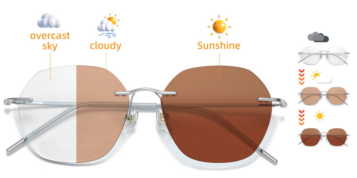 FOGLAX Rimless R123 M Clear